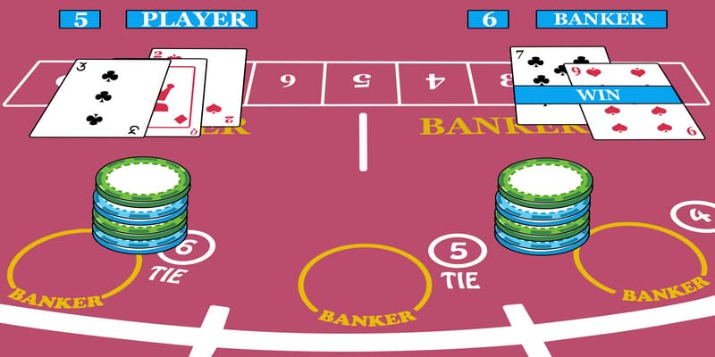 Baccarat Baccarat luật chơi cơ bản